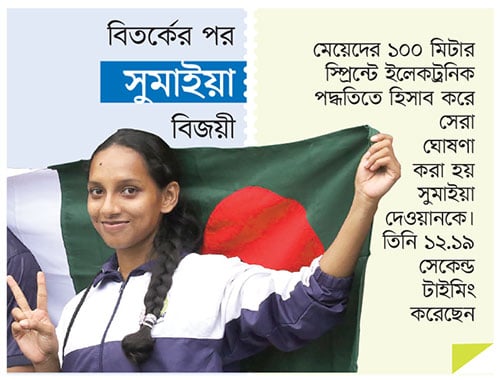 ট্র্যাকে 