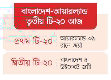 ক্রিকেটপ্রেমী