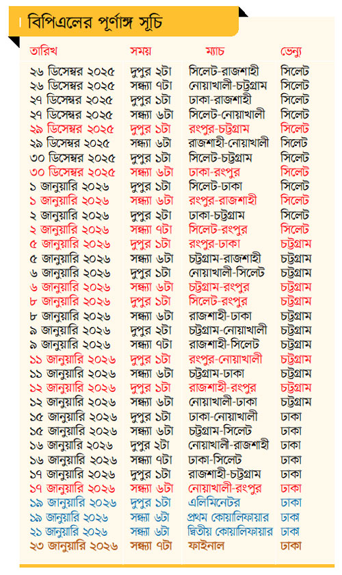 বিপিএল শুরু ২৬ ডিসেম্বর