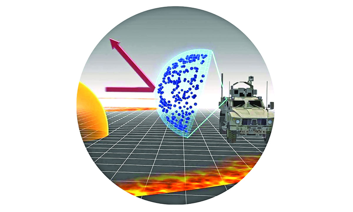 মার্কিন নৌবাহিনীর ফোর্স ফিল্ড পরীক্ষা