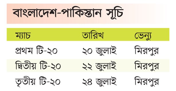 পাকিস্তানের টি-২০ স্কোয়াড ঘোষণা