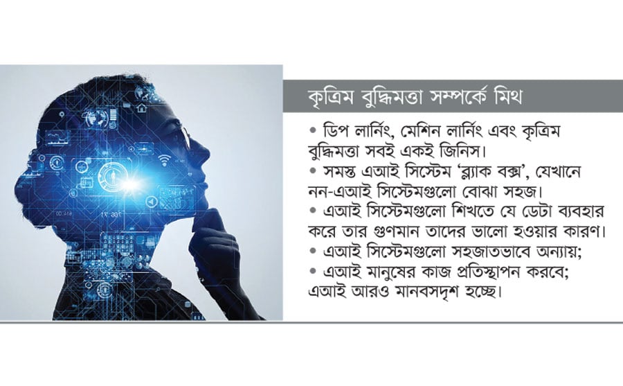 ভবিষ্যৎ পৃথিবীতে কৃত্রিম বৃদ্ধিমত্তা - আশীর্বাদ নাকি অভিশাপ