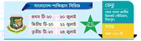 শ্রীলঙ্কা সফরের 