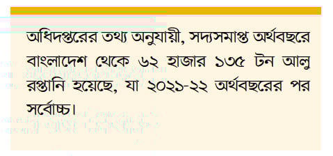 ২০২৪-২৫ অর্থবছর