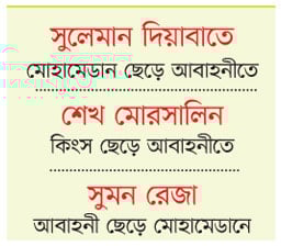 আবাহনী-কিংস অনুশীলনে মোহামেডানের নীরবতা