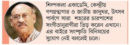 নাটকপাড়া-খ্যাত বেইলি রোড এখন শাড়ি 