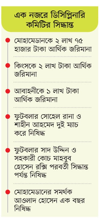 বসুন্ধরা 