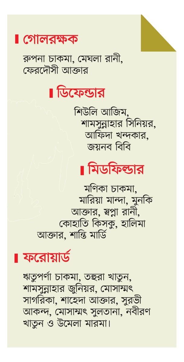 আফিদার নেতৃত্বে নারী ফুটবল দলের জর্ডান যাত্রা