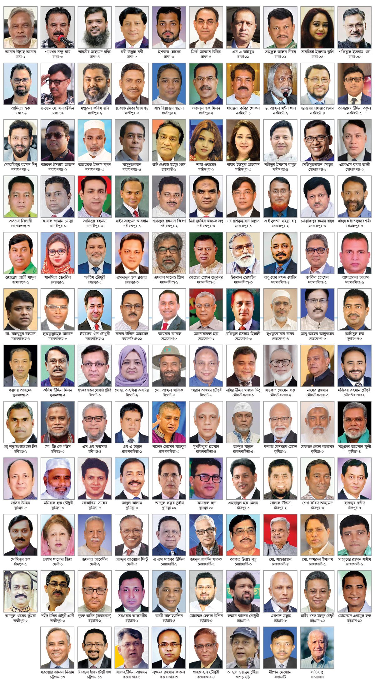 বিএনপির এমপি প্রার্থী হচ্ছেন যাঁরা