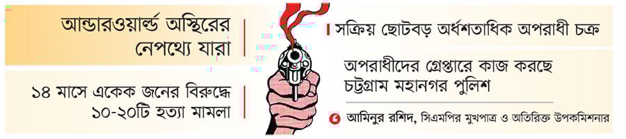 মামলা