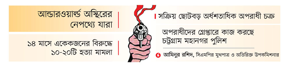 চট্টগ্রাম