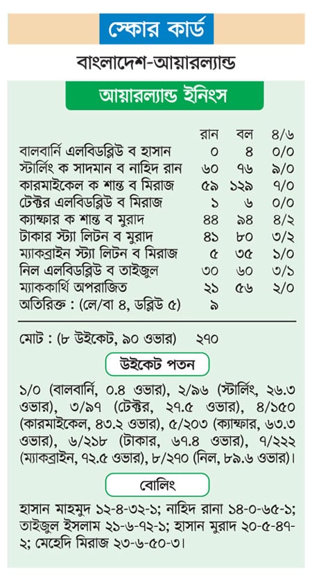 সিলেটে টাইগার স্পিনারদের প্রথম দিন