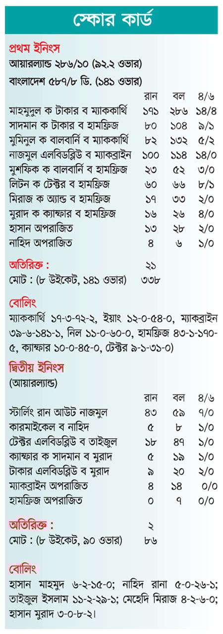 নেতৃত্বে ফিরেই নাজমুলের সেঞ্চুরি