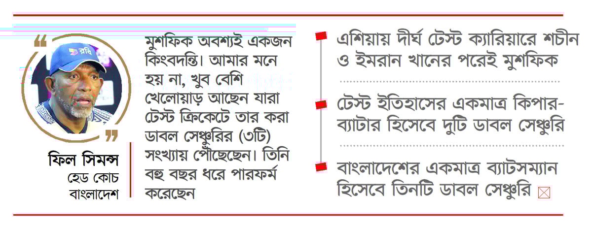 বাংলাদেশের কিংবদন্তি মুশফিক