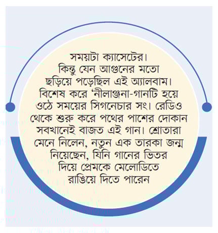 শেখ ইসতিয়াক