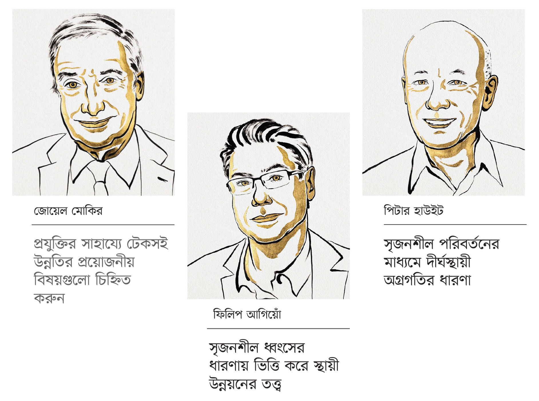 নোবেলজয়ীদের যুগান্তকারী অবদান