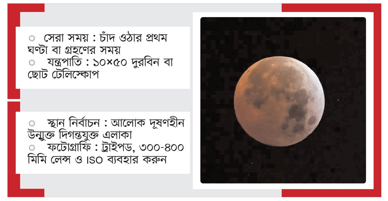 পূর্ণিমা চাঁদ বা চন্দ্রপৃষ্ঠ দেখার সেরা কৌশল ও টিপস
