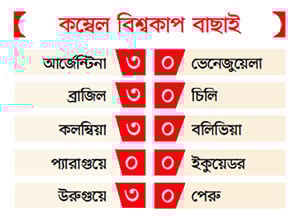 আমেরিকা 
