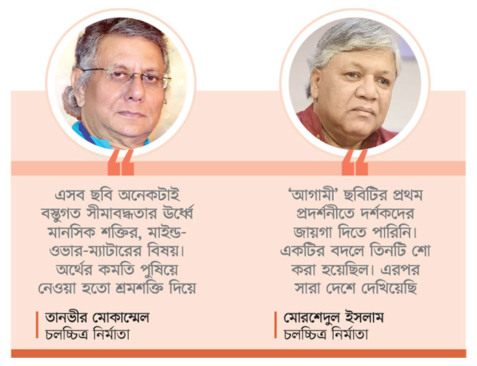 সিনেমা ইন্ডাস্ট্রি
