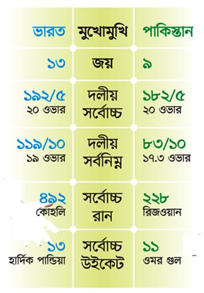 ছক্কা 