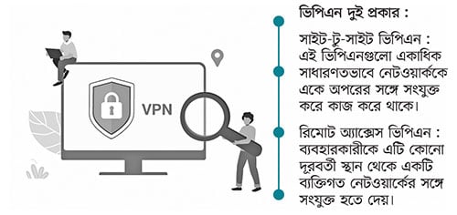 NordVPN, Mullvad, 