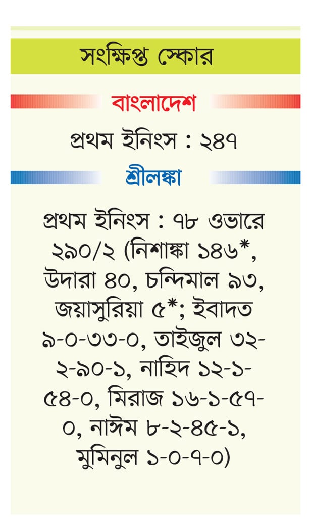 টাইগারদের নির্বিষ বোলিং