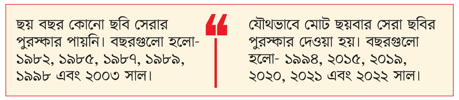 জাতীয় চলচ্চিত্র পুরস্কারপ্রাপ্ত সেরা সিনেমা