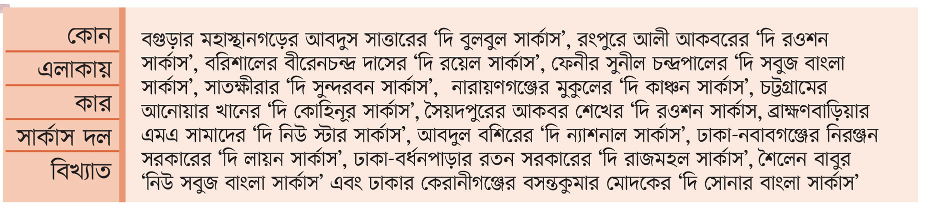 বিনোদনে