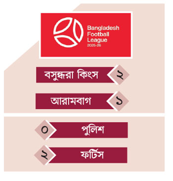  ট্রফি