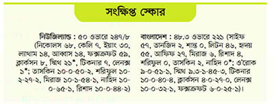 মিচেল স্যান্টনার