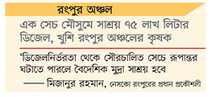 লালমনিরহাট