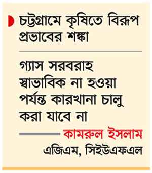 উৎপাদন বন্ধ