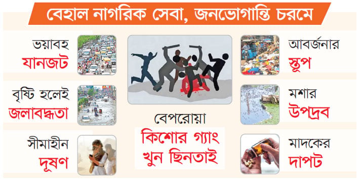 কিশোর গ্যাংয়ের দৌরাত্ম্য