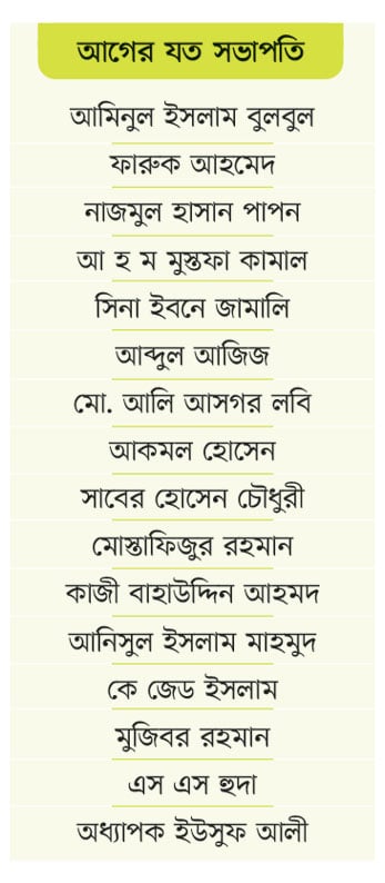 নির্বাচিত কমিটি