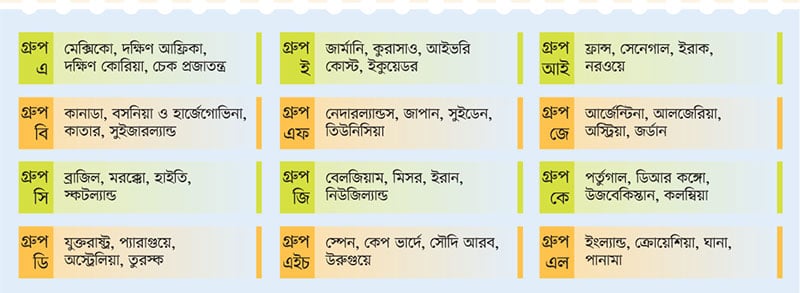 উন্মাদনা