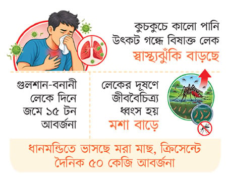 প্রাণকেন্দ্র