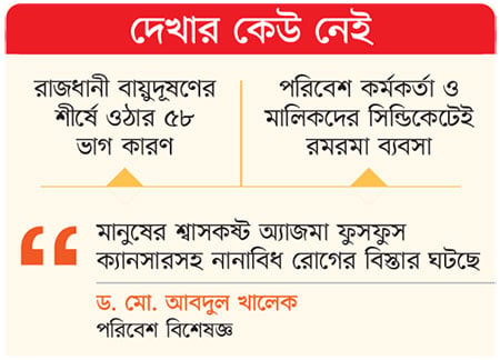 রাজধানী